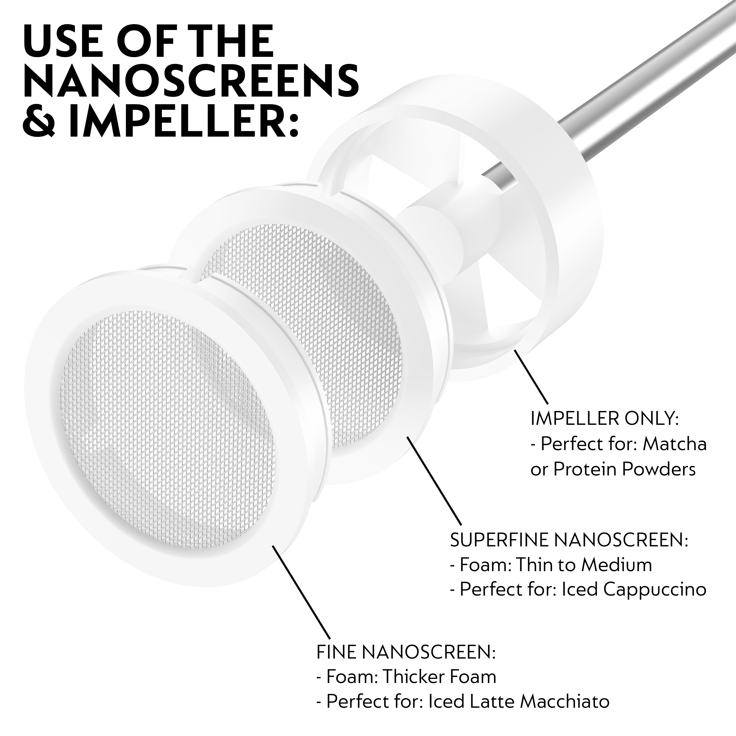 NanoFoamer